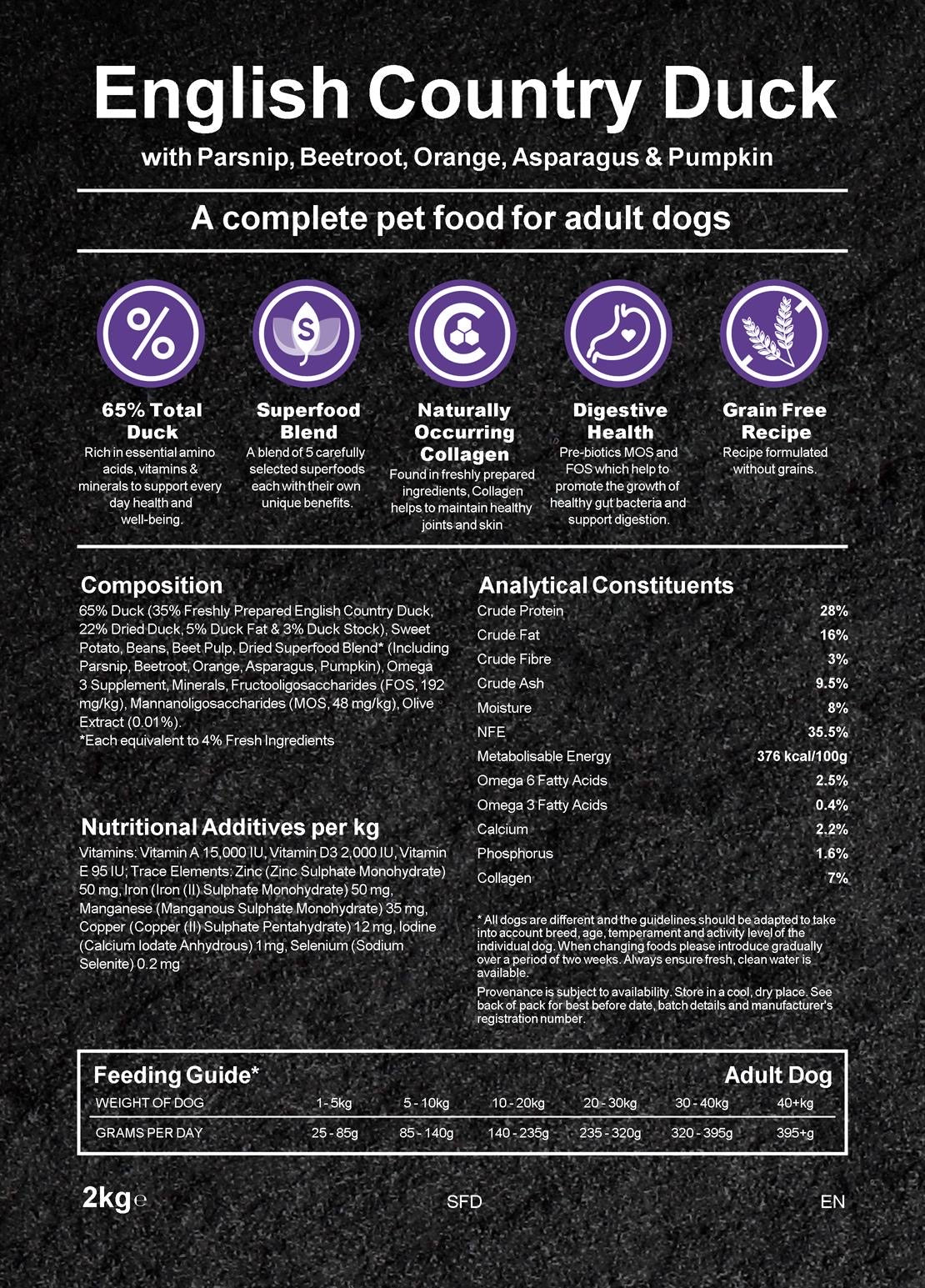 Dog Superfood 65% English Country Duck 2kg